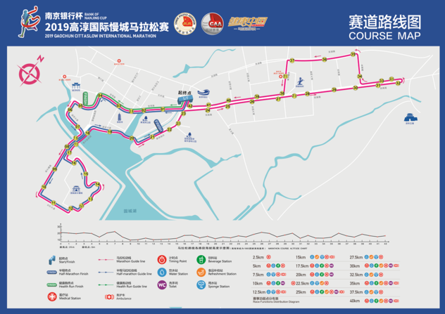 2019高淳國際慢城馬拉松賽