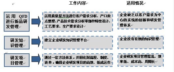 深圳市金宇匯管理諮詢有限公司