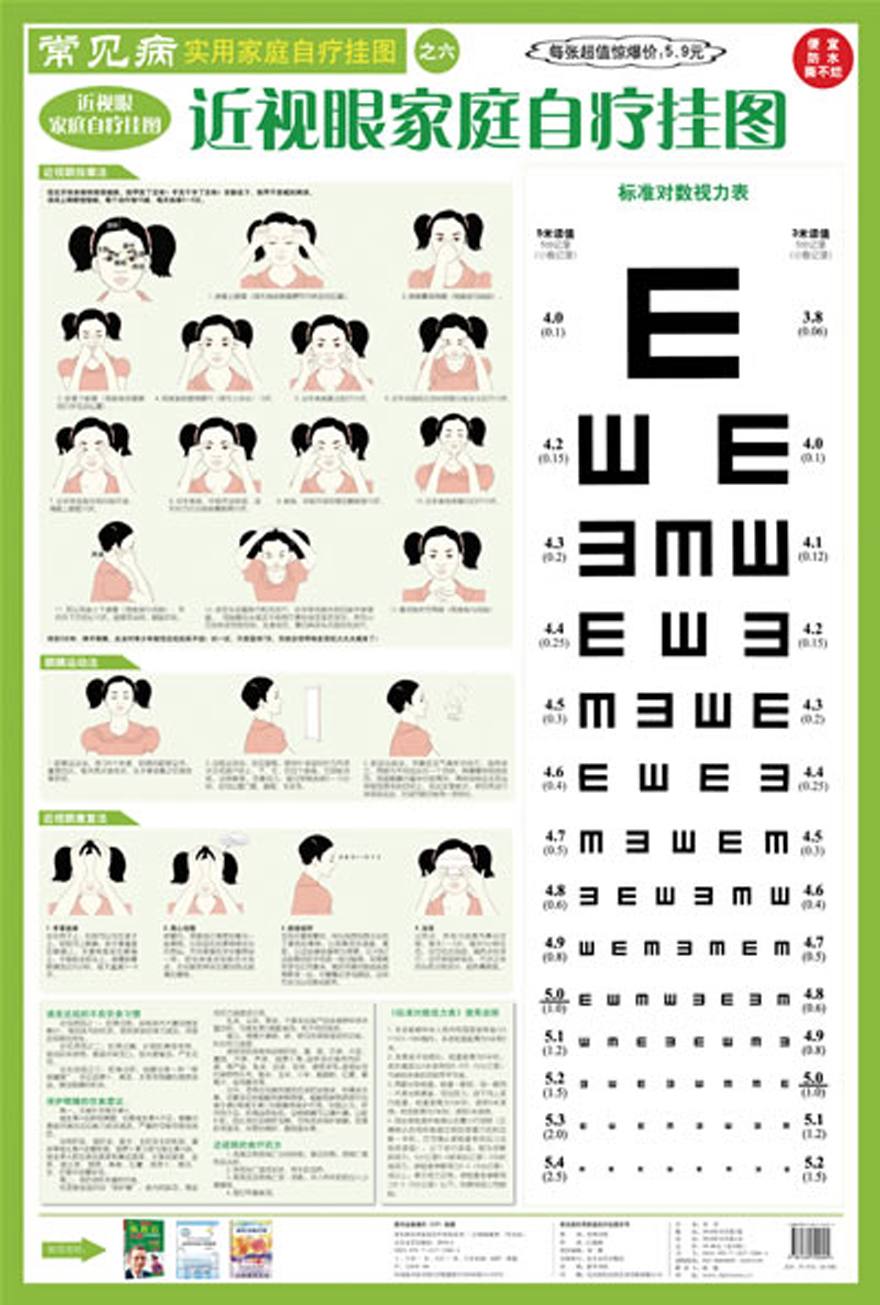 近視眼家庭自療掛圖