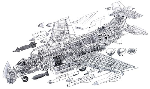 “掠奪者”攻擊機剖視圖