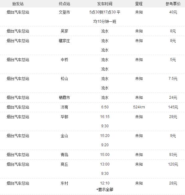 煙臺汽車總站時刻表