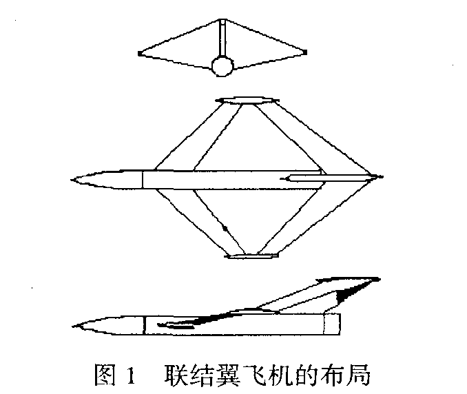 聯結翼布局