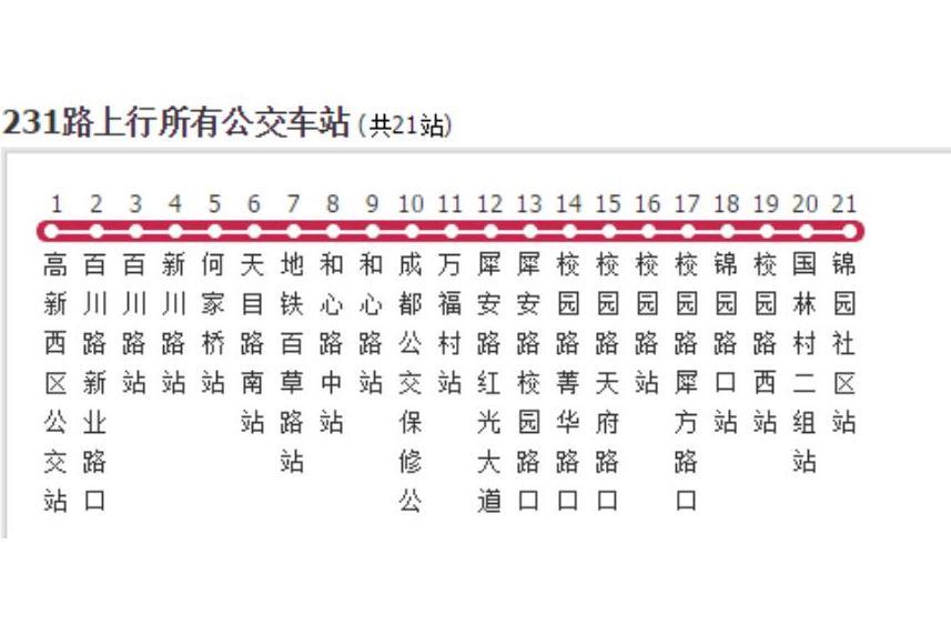 成都公交231路