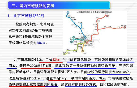 市域（郊）鐵路