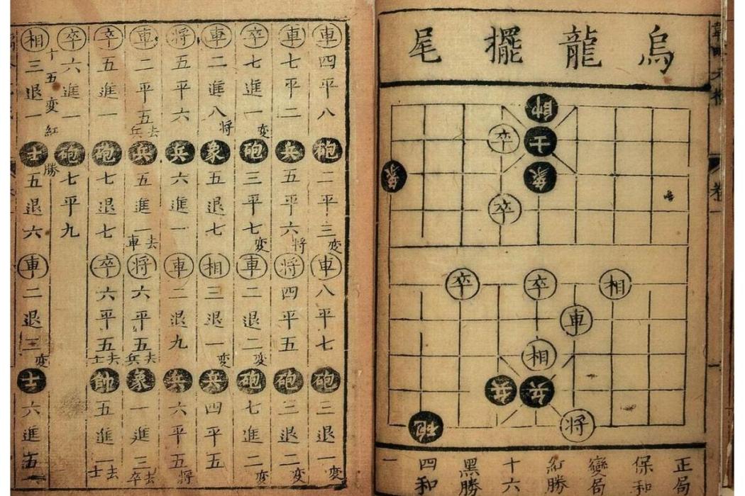 象棋史話