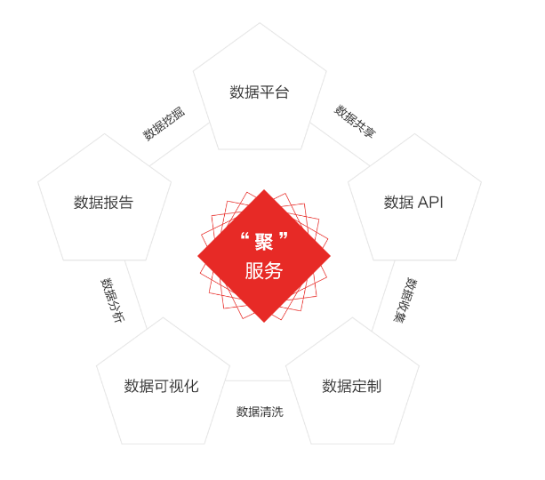 南京火數聚信息技術有限公司