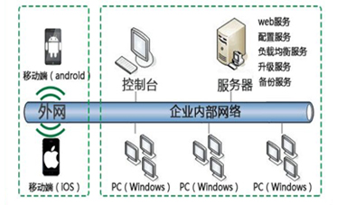 濟南織雀信息科技有限公司