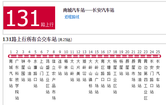 東莞公交131路