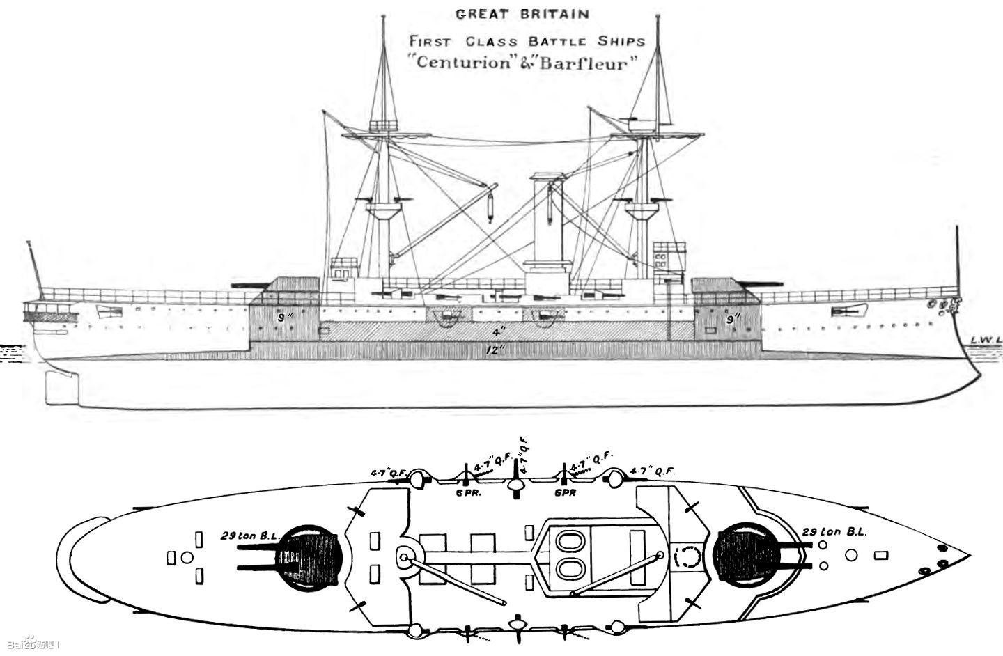 百夫長級戰列艦