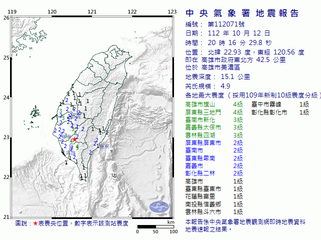 10·12高雄地震