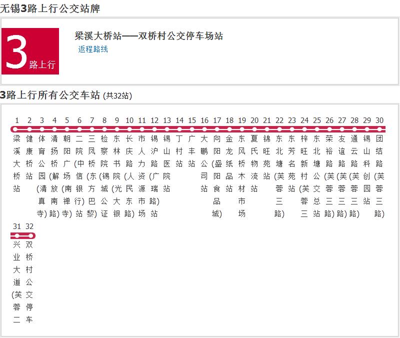 無錫公交3路