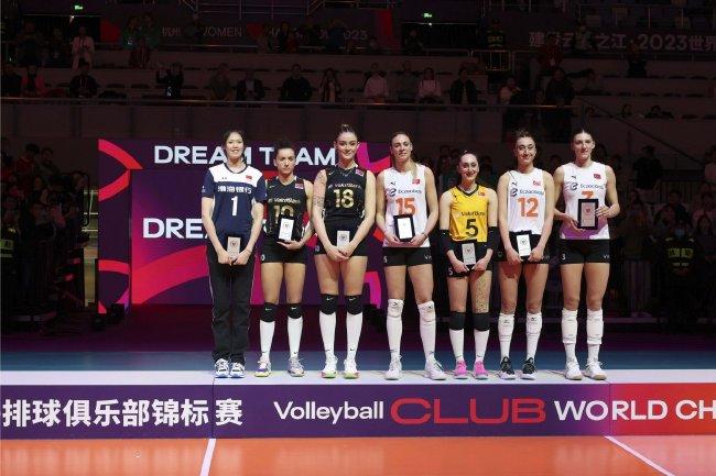 2023年世界女子排球俱樂部錦標賽(2023年女排世俱杯)