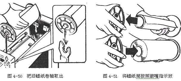 一體化速印機