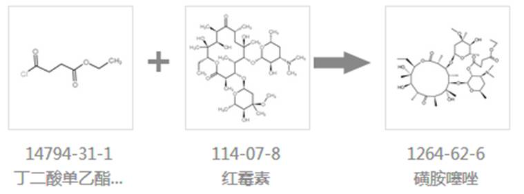 珀乙紅黴素