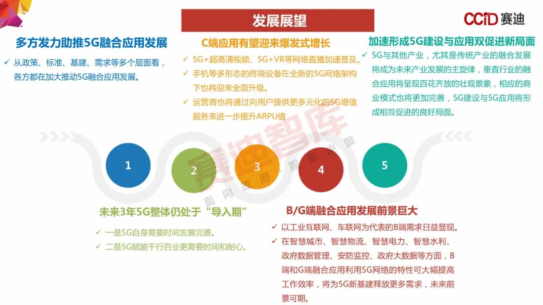 5G融合套用發展白皮書(2020)