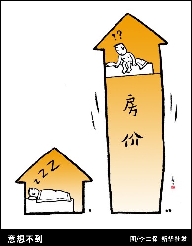 房價調控