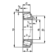 FAG 320/32-X軸承