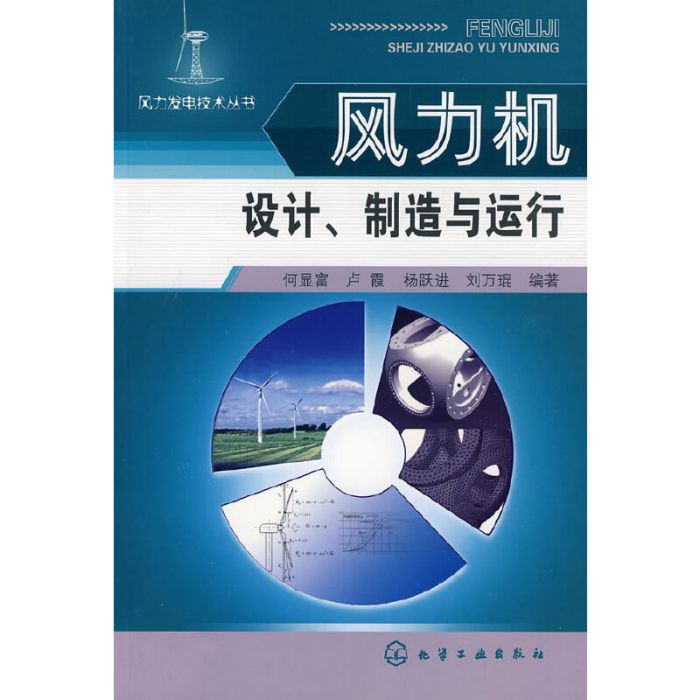 風力機設計、製造與運行
