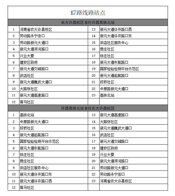 許昌公交K7路