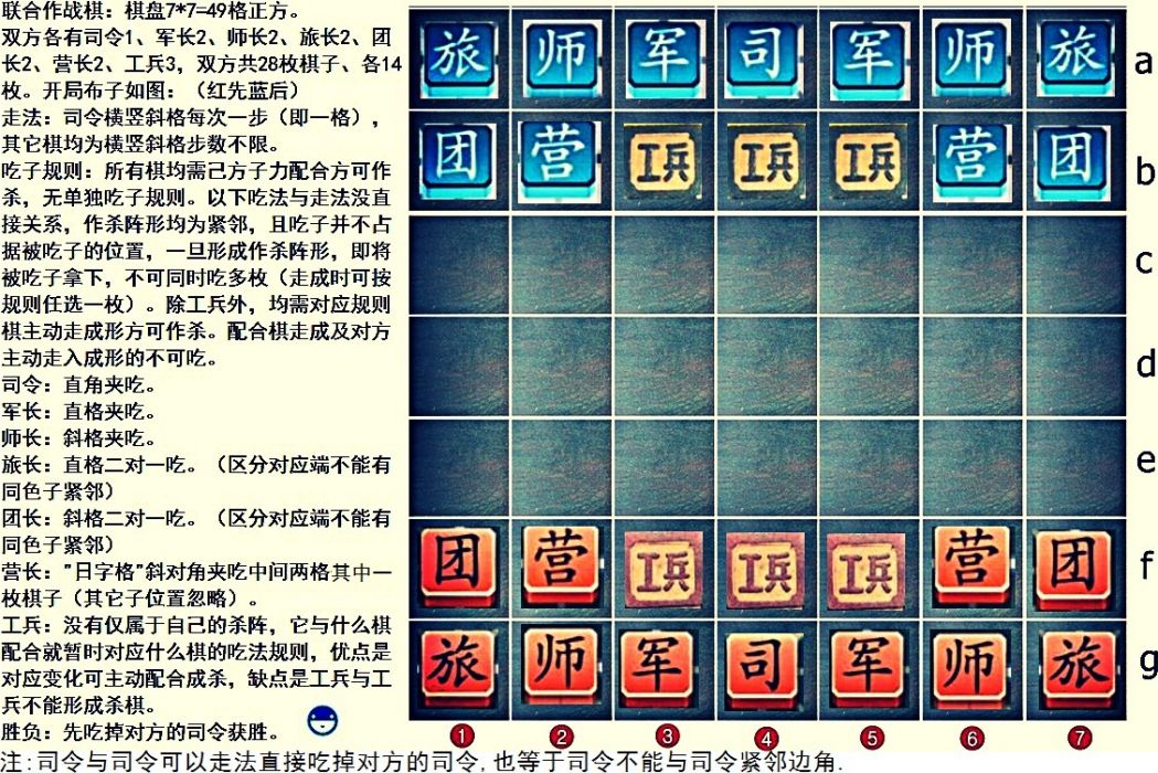 聯合作戰棋