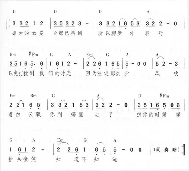 《知道不知道》簡譜