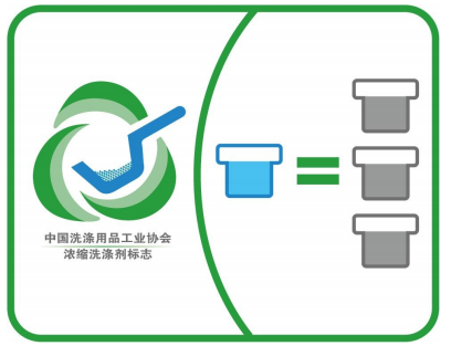 高濃縮洗衣液