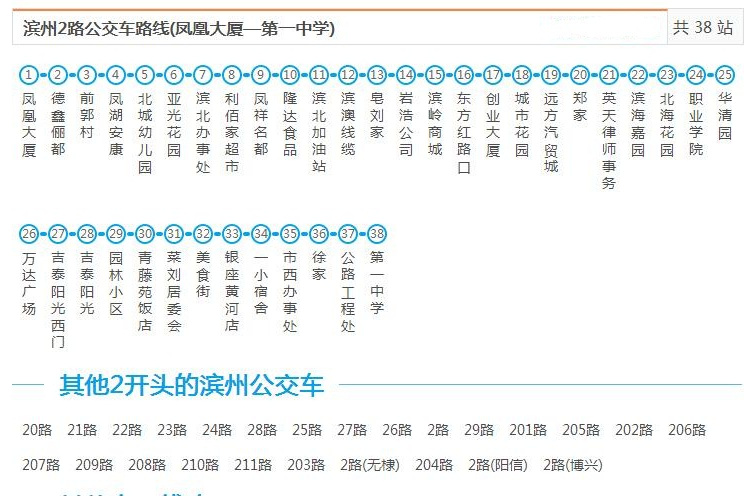 濱州公交2路