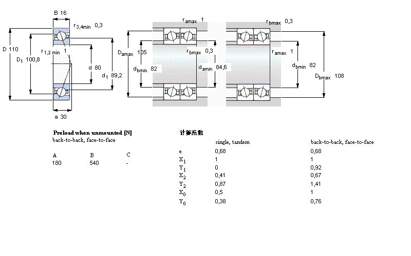 SKF 71916ACE/HCP4A軸承