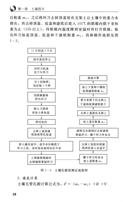 廣東省徑流小區水土流失監測技術手冊