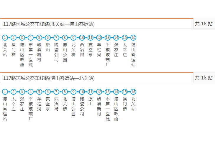 淄博公交117路西