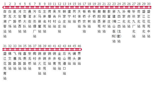 南京公交867路