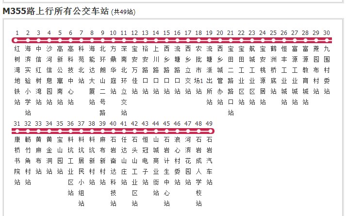 深圳公交M355路