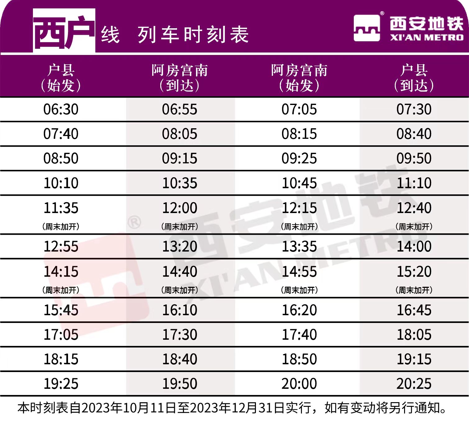 西戶鐵路(西安捷運西戶線)