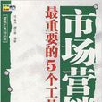 市場行銷最重要的5個工具