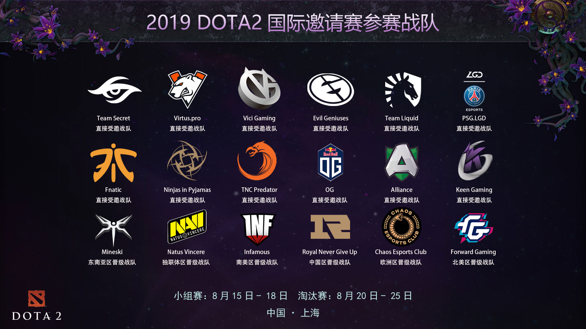 第九屆DOTA2國際邀請賽