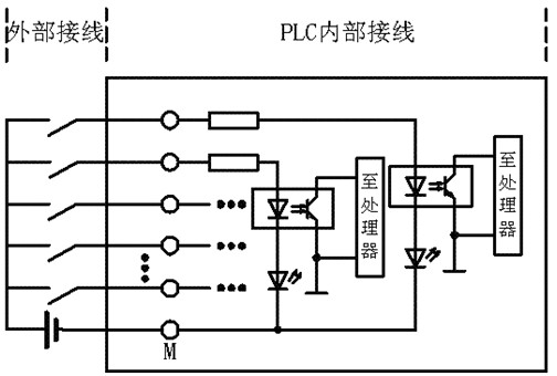 　圖6 共陰極電路