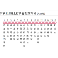 長沙公交寧鄉118路