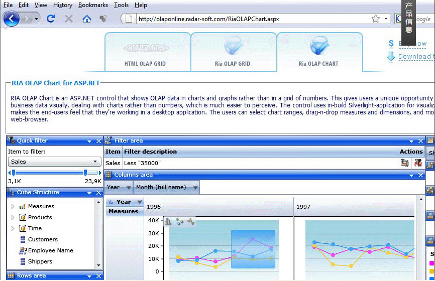 RadarCube ASP.NET & Silverlight