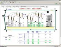 高壓終端場升空站線上遙測遙視系統監控中心
