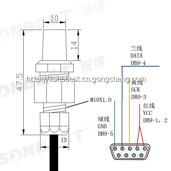 數字接口特性測量