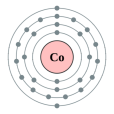 鈷(鈷元素)