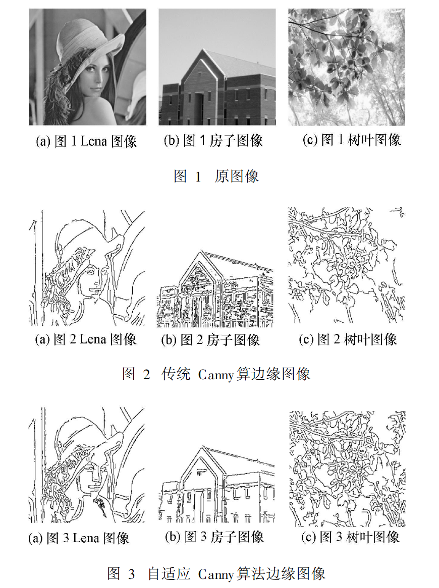 自適應邊緣提取