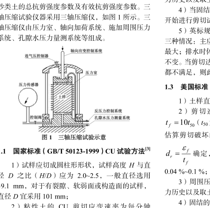 各向不等壓固結不排水試驗