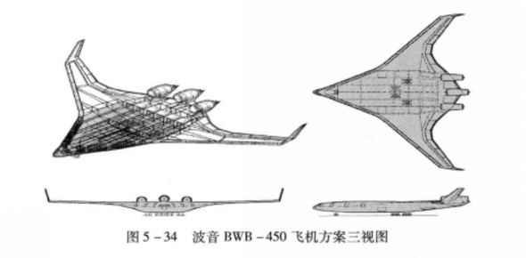 圖2.波音BWB-450飛機方案三視圖