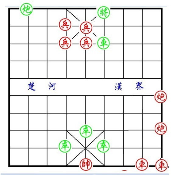 四郎探母初始局面