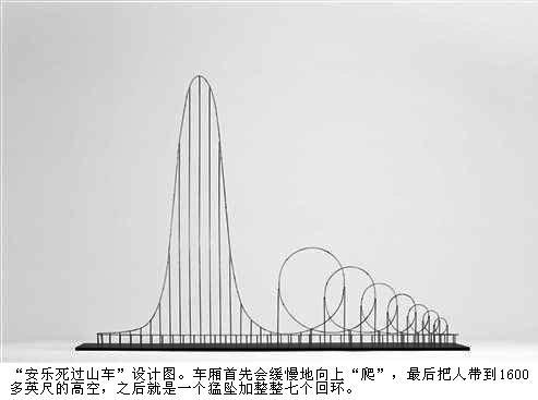 安樂死過山車