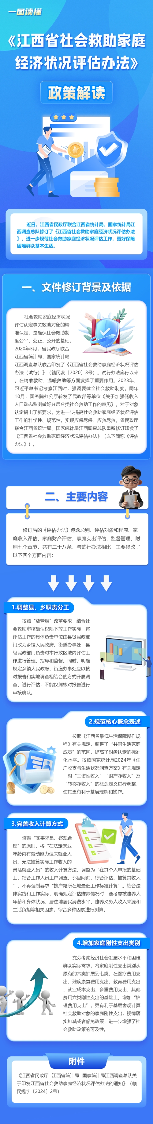 江西省社會救助家庭經濟狀況評估辦法