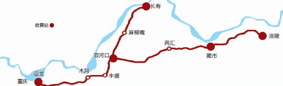 公路運行圖