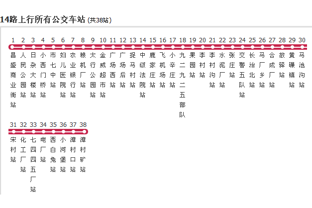 長治公交14路