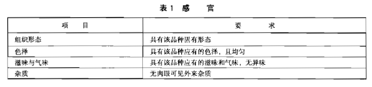 綠色食品：方便主食品